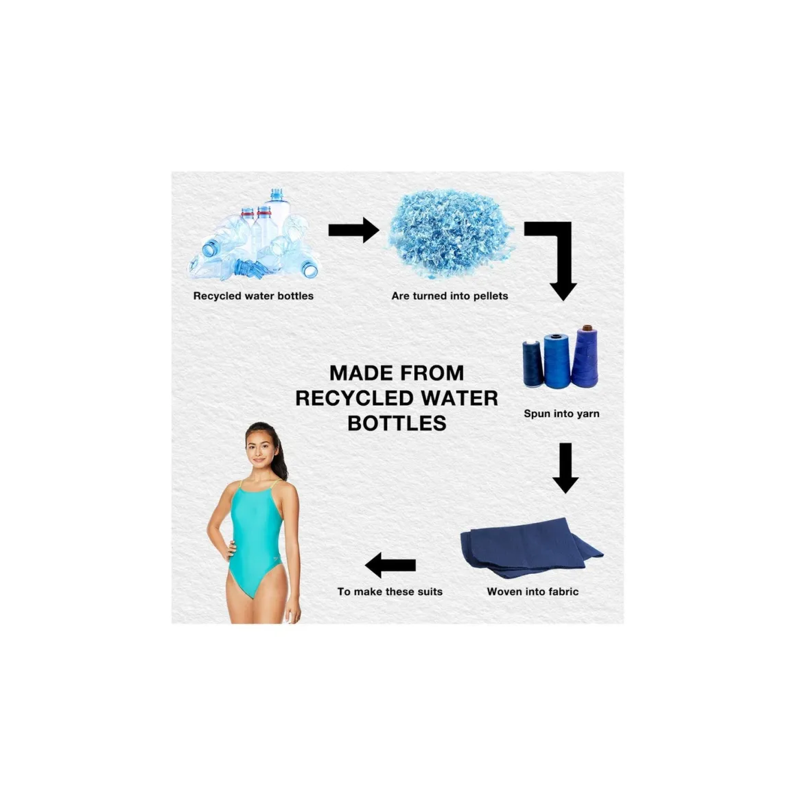 Solid Strappy Fixed One Piece