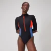 Women's Colourblock Long Sleeve Zip Swimsuit
